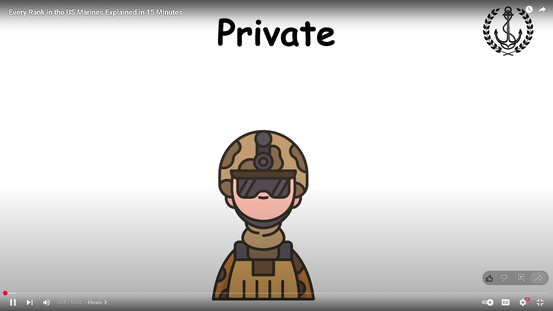 Every Rank in the US Marines Explained in 15 Minutes